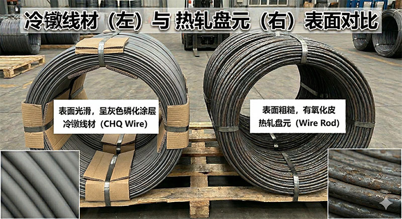 1. Co to jest walcówka?